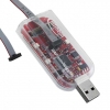 KIT_MINIWIGGLER_3_USB Image